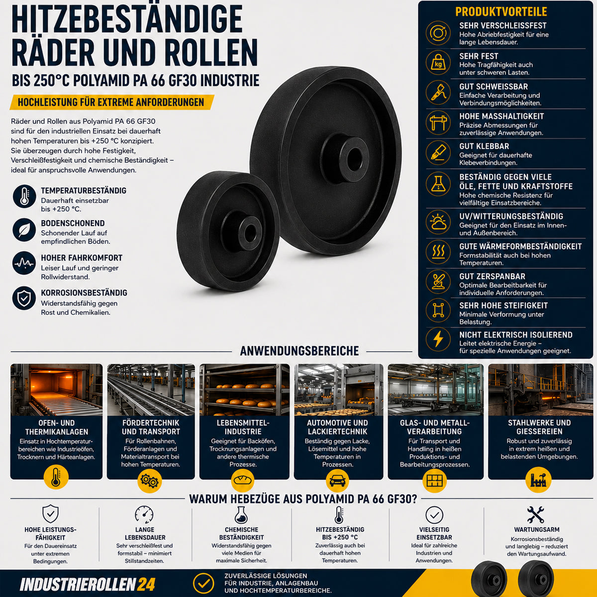 Polyamid Rolle Ø 80 mm PA66 GF30 bis 250°C Hitzebeständig Industrie Rad 9E