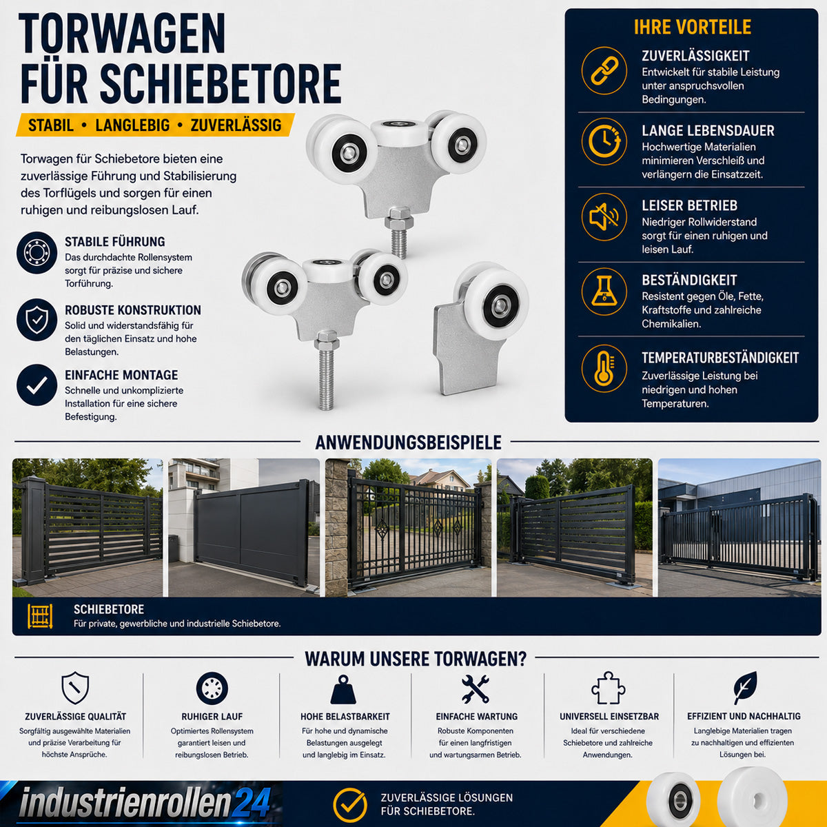 Torwagen für Schiebetore - für Profile 40x40 mm - Wandstärke 2 mm: 3T-40