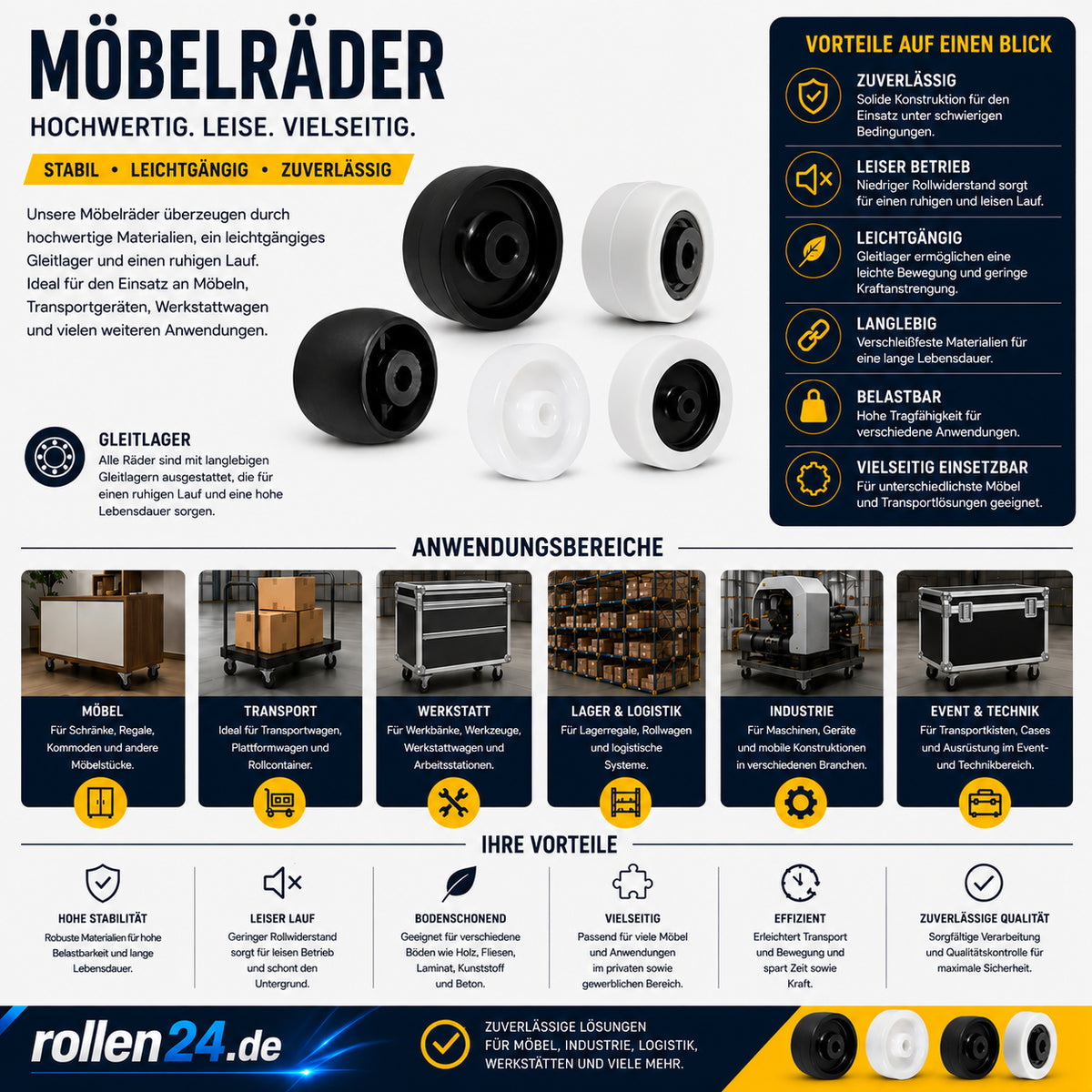 Möbelrolle Ø 40 mm Möbelrad Kunststoff Ersatzrad Transportrolle M40T