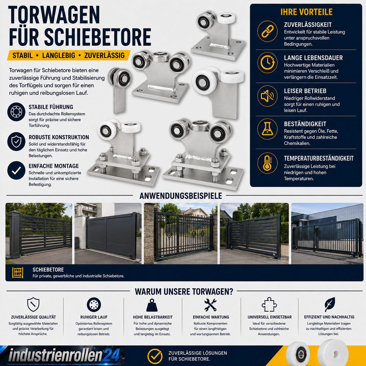 Torwagen für Schiebetore - für Profile 80 x 80 mm - Wandstärke 4 mm: WG-8MM-80/4