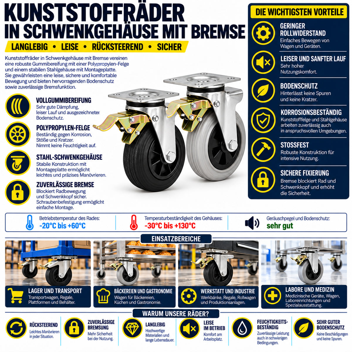 Kunststoff-Gummirrad mit Anschraubplatte und Bremse Lenkrolle Ø200 mm Code: 65TK9H
