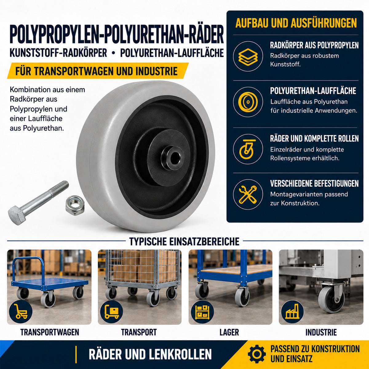 Polypropylen-Polyurethan-Rad mit Montagesatz für Transportwagen und Industrieanwendungen Ø160 mm Code: 41PPU/15