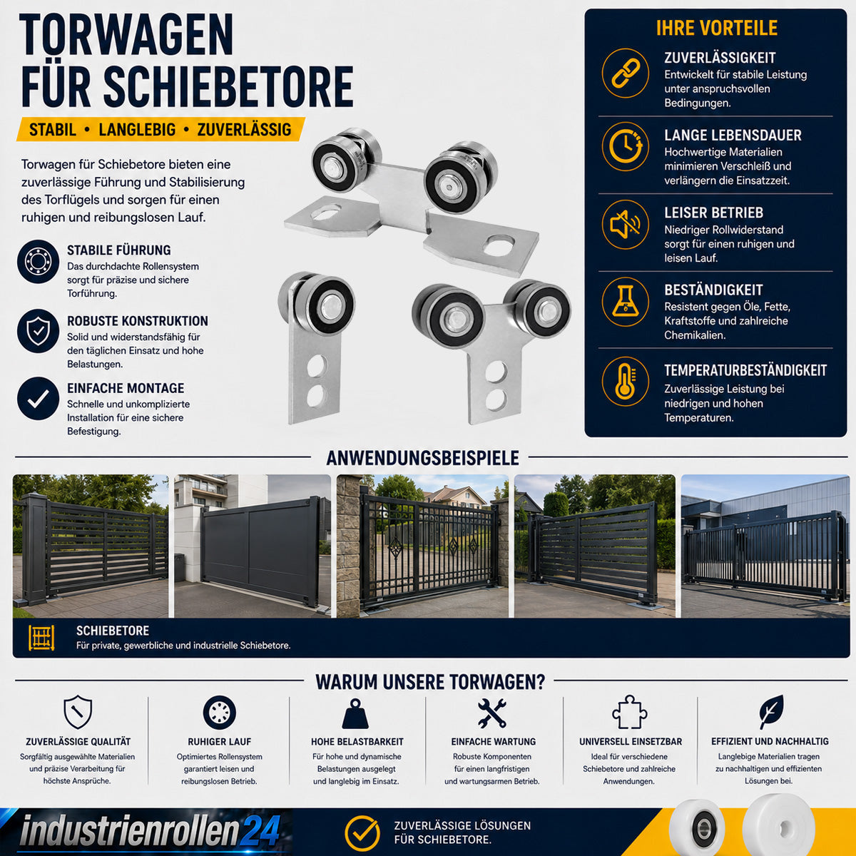 Torwagen für Schiebetore - für Profile 20x20 mm - Wandstärke 2 mm: P-2M-20