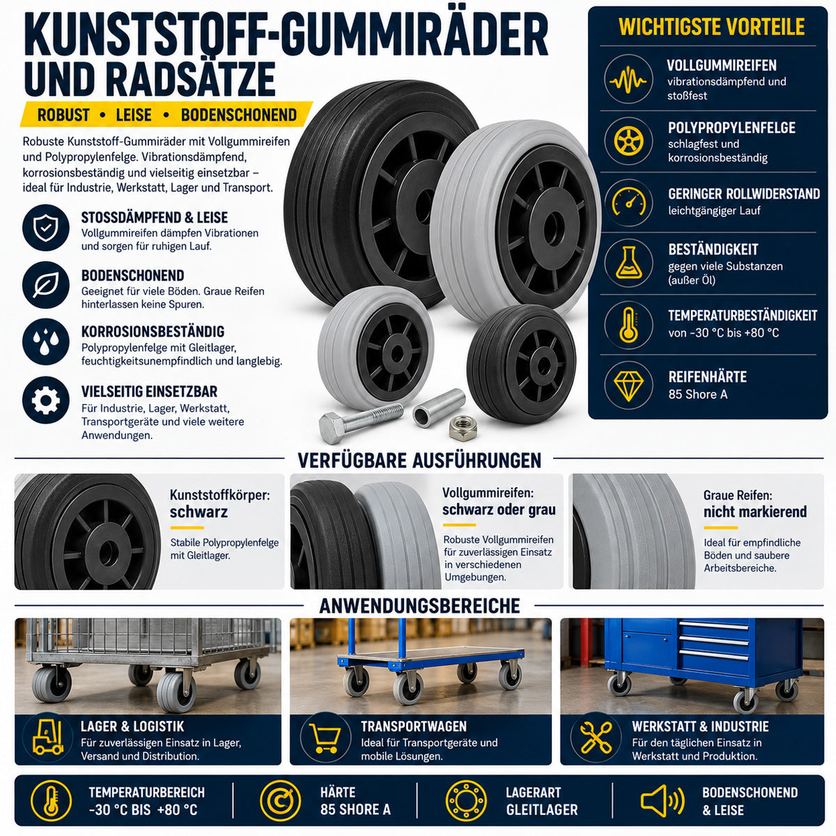 Kunststoff-Gummirrad Ø 80 mm Industrie Gummirad mit Montagesatz Code: 2TS