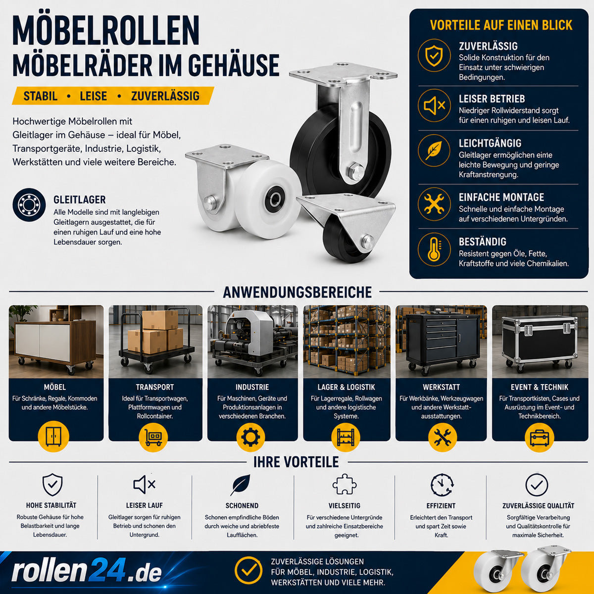 Möbelrolle Ø 40 mm Möbelrad Kunststoff Ersatzrad Transportrolle Apparater S40B