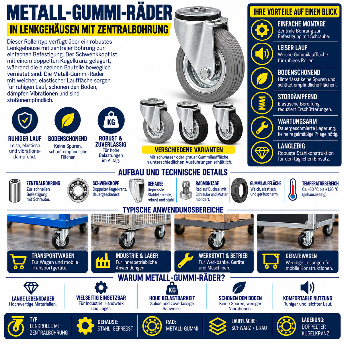 Metall-Gummiräder mit Befestigungsstift mit Zentralbohrung  Ø100 mm Code: 17S