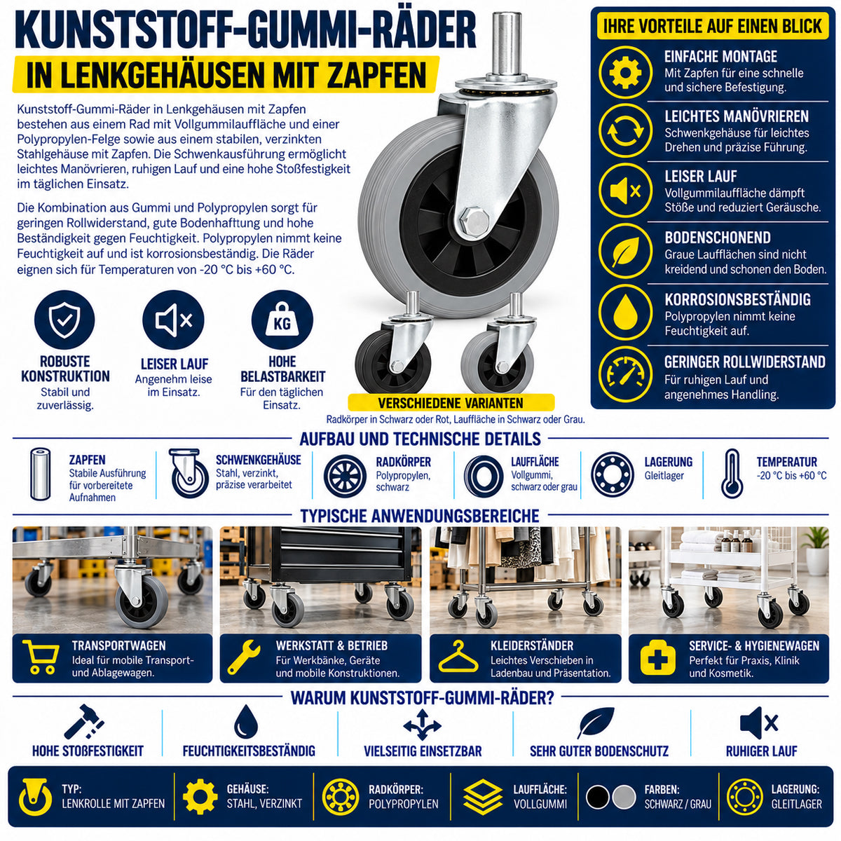 Kunststoff-Gummiräder mit Befestigungsstift Lenkrollen Ø80 mm Code: 5T9*24