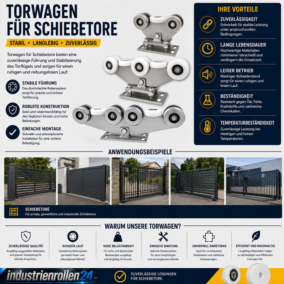 Torwagen für Schiebetore - für Profile 90x100 mm - Wandstärke 4 mm: W-10MM-90/100