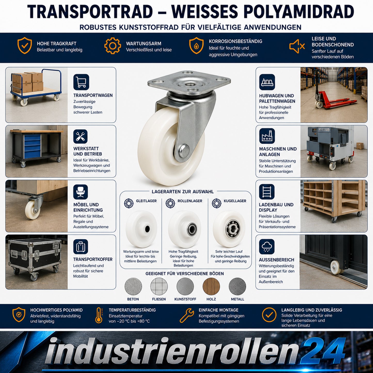 Transportrad Polyamid Ø160mm Kunststoffrad für Wagen Maschinen Möbel 49B/15