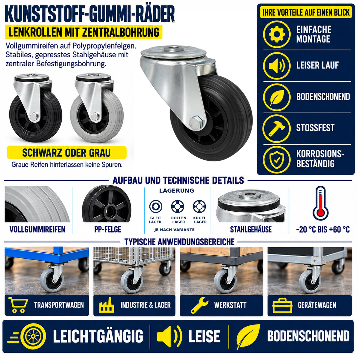 Kunststoff-Gummiräder mit Befestigungsstift mit Zentralbohrung Ø80 mm Code: 8T