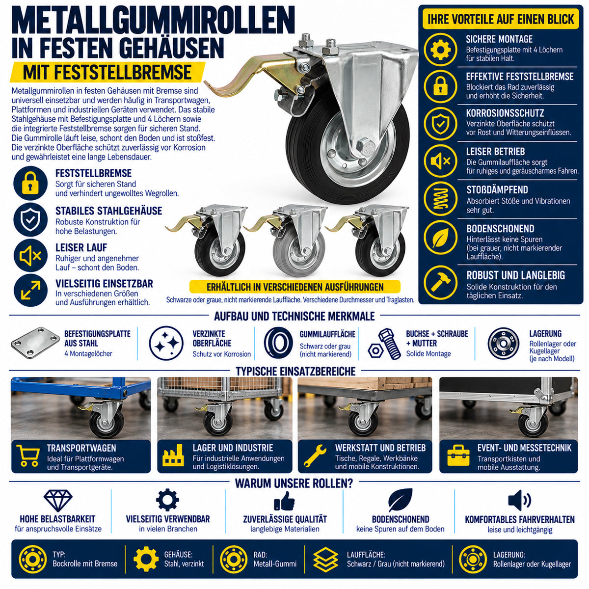 Metall-Gummiräder mit Platte Bockrolle Ø160 mm mit Platte und Bremse Code: 43H