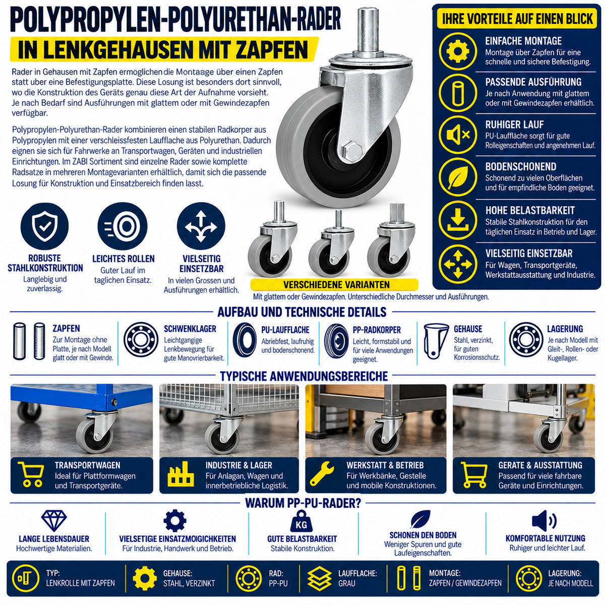 Polypropylen-Polyurethan-Lenkrollen mit Zapfen für Transportwagen und Industrie 100 mm Code: 14PPU*M12