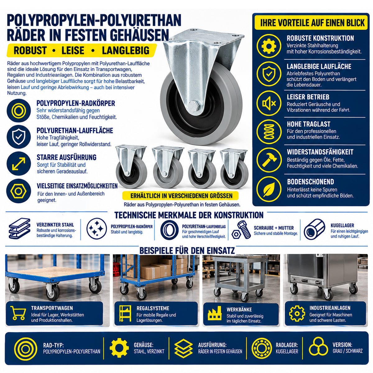 Polypropylen-Polyurethan-Bockrolle für Transportwagen und Industrie Ø 200 mm: 63PPUŁ
