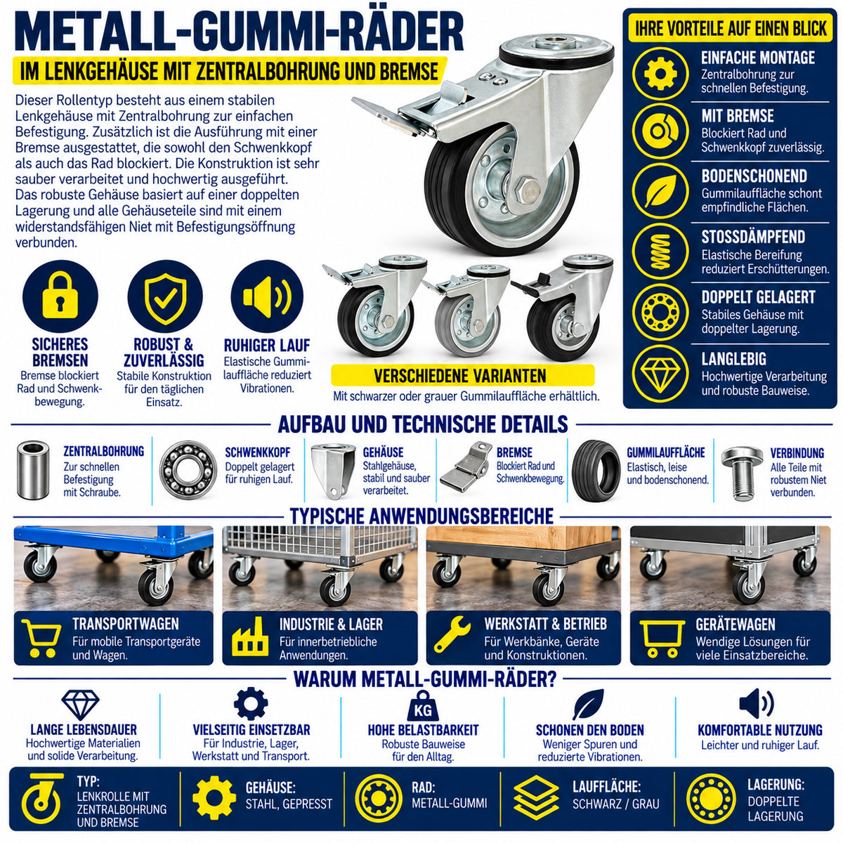 Metall-Gummiräder mit Befestigungsstift mit Zentralbohrung und Bremse Ø80 mm Code: 8SH