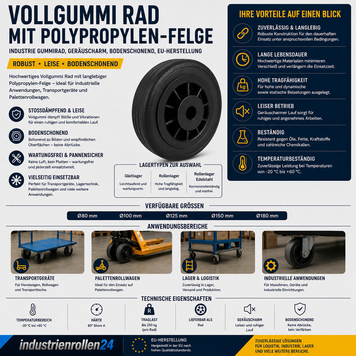 Vollgummi Rad Ø 160 mm mit Polypropylen-Felge Industrie Gummirad Code: 40TSL
