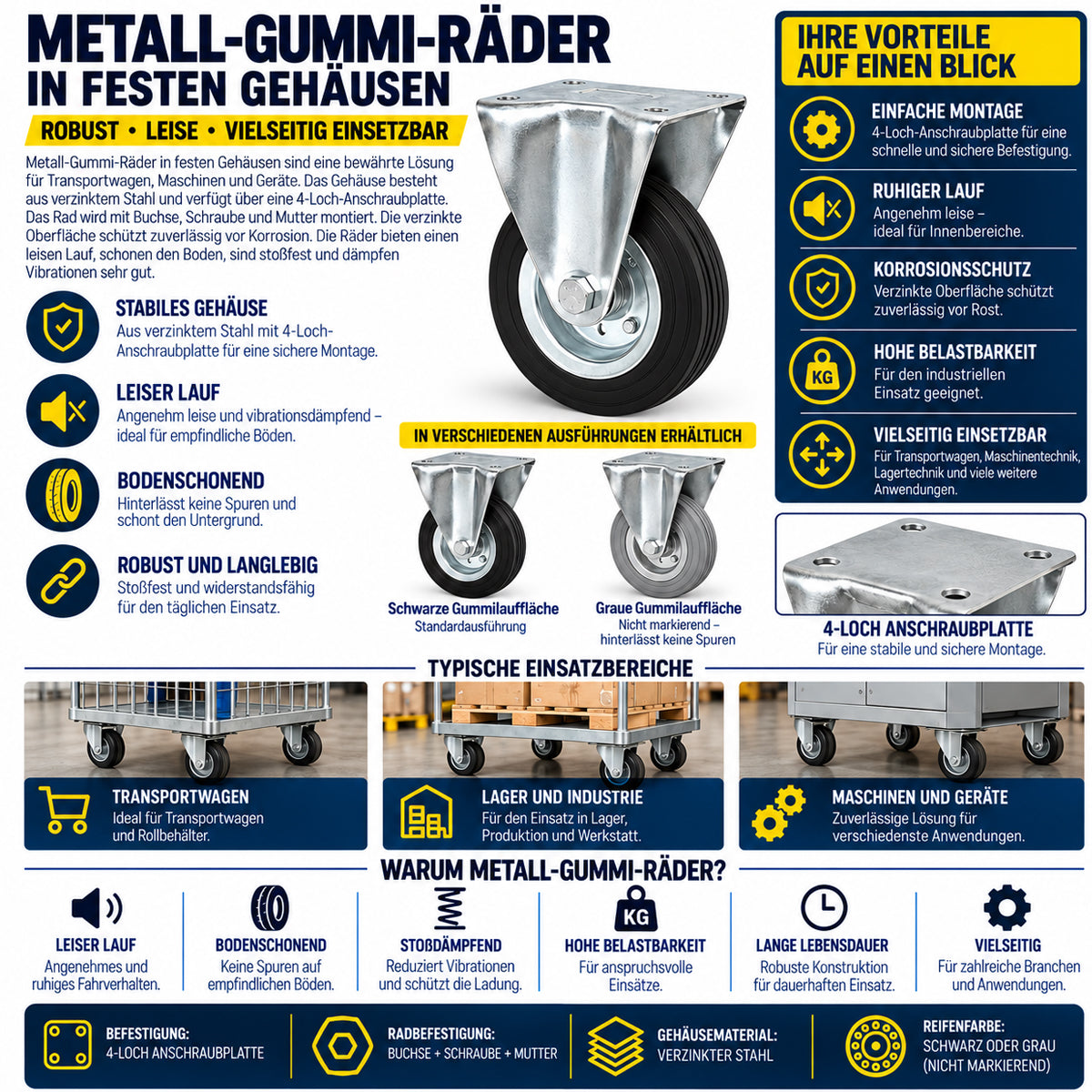 Metall-Gummiräder mit Platte Bockrolle Ø100 mm mit Platte Code: 13S