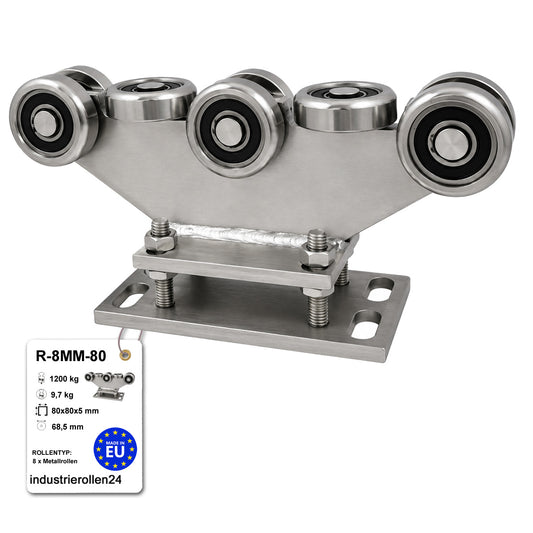 Torwagen für Schiebetore - für Profile 80 x 80 mm - Wandstärke 5 mm: R-8MM-80