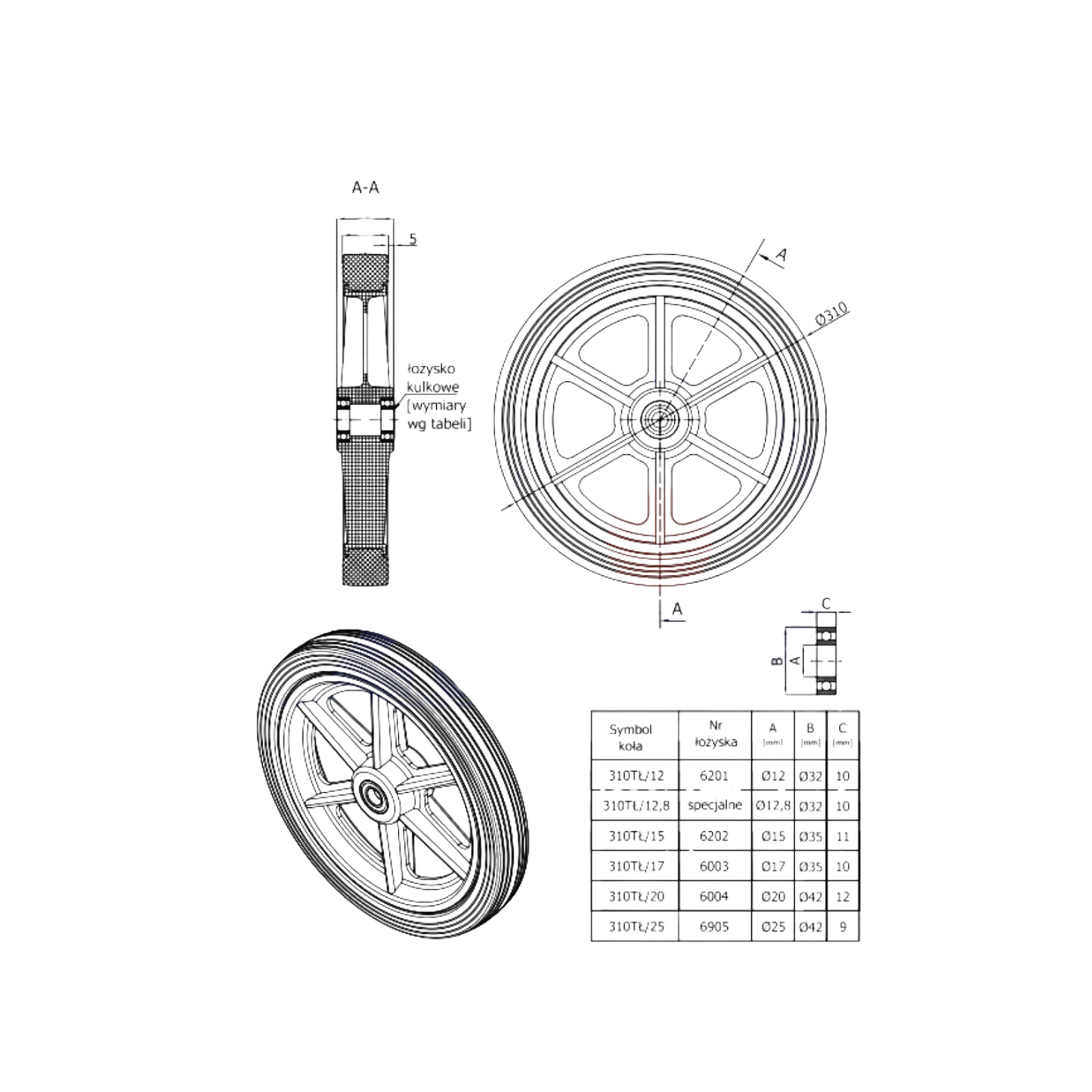 Rasenmäherrad 310 mm – Universal Ersatzrad aus Kunststoff mit Gummilauffläche & Kugellager, Code: 310TLL/17