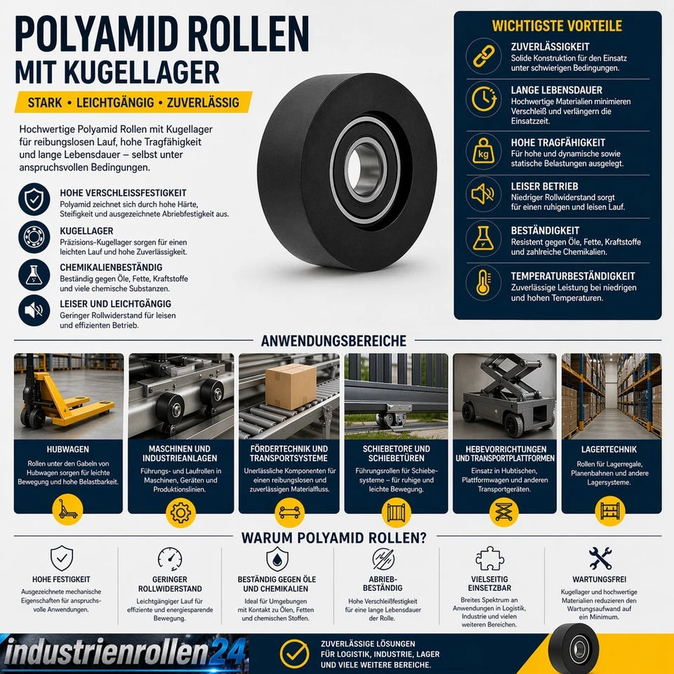 Polyamid Rolle Ø41 mm mit Gleitlager Kunststoffrolle Industrierollen RB-41-15/18